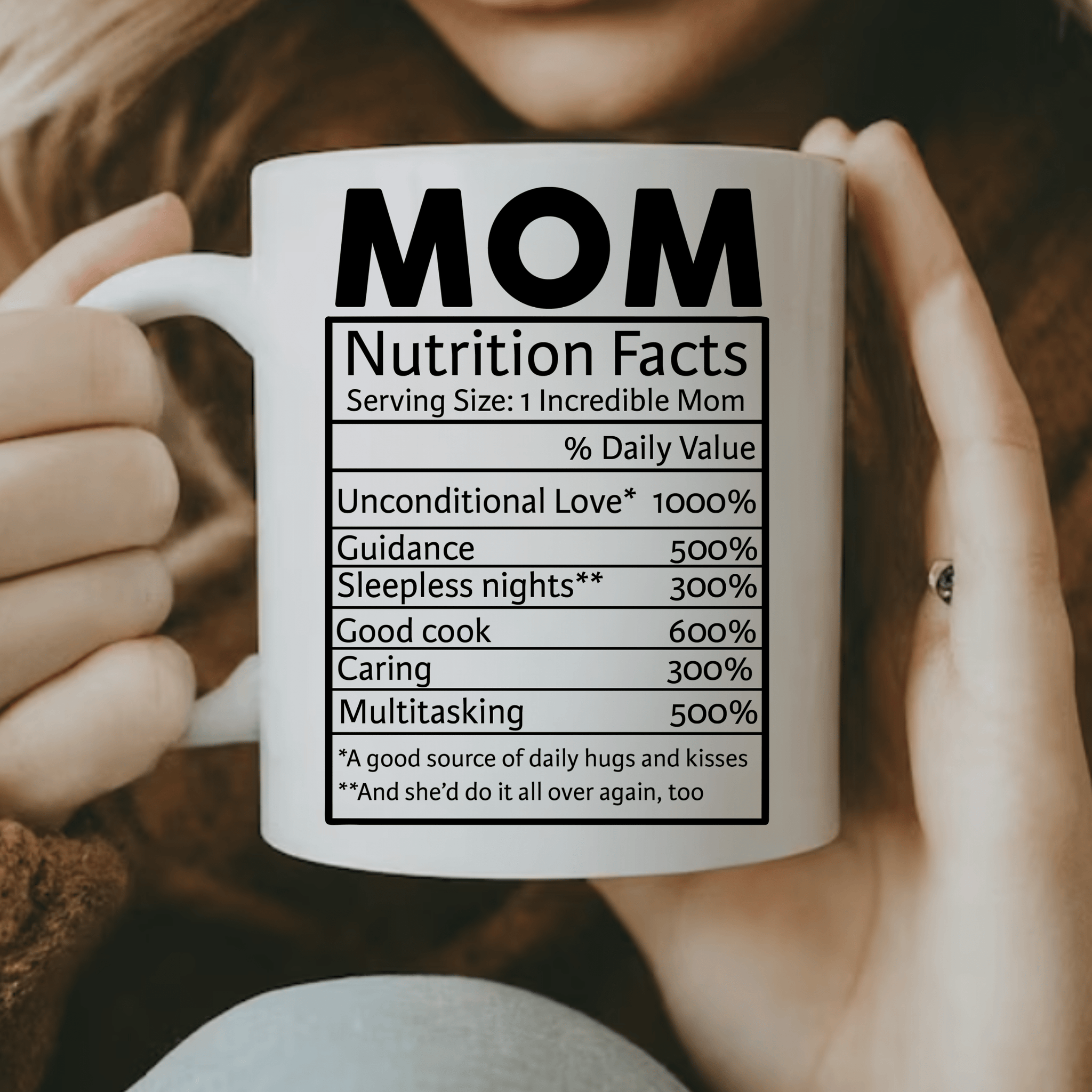 Mom Nutrition Facts White 15oz Mug